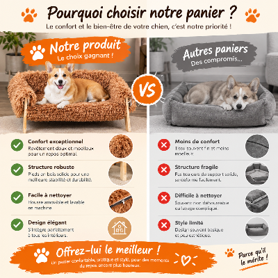 Canapé pour chien RoyalComfort Pourquoi choisir notre panier pour chien